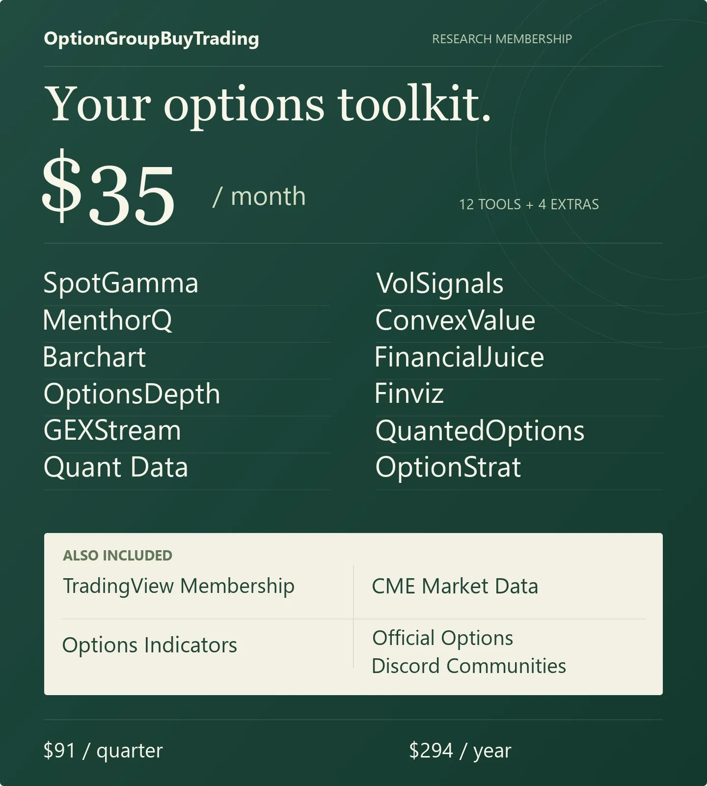 Options Research Tools Package